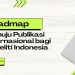Roadmap Menuju Publikasi Internasional bagi Peneliti Indonesia